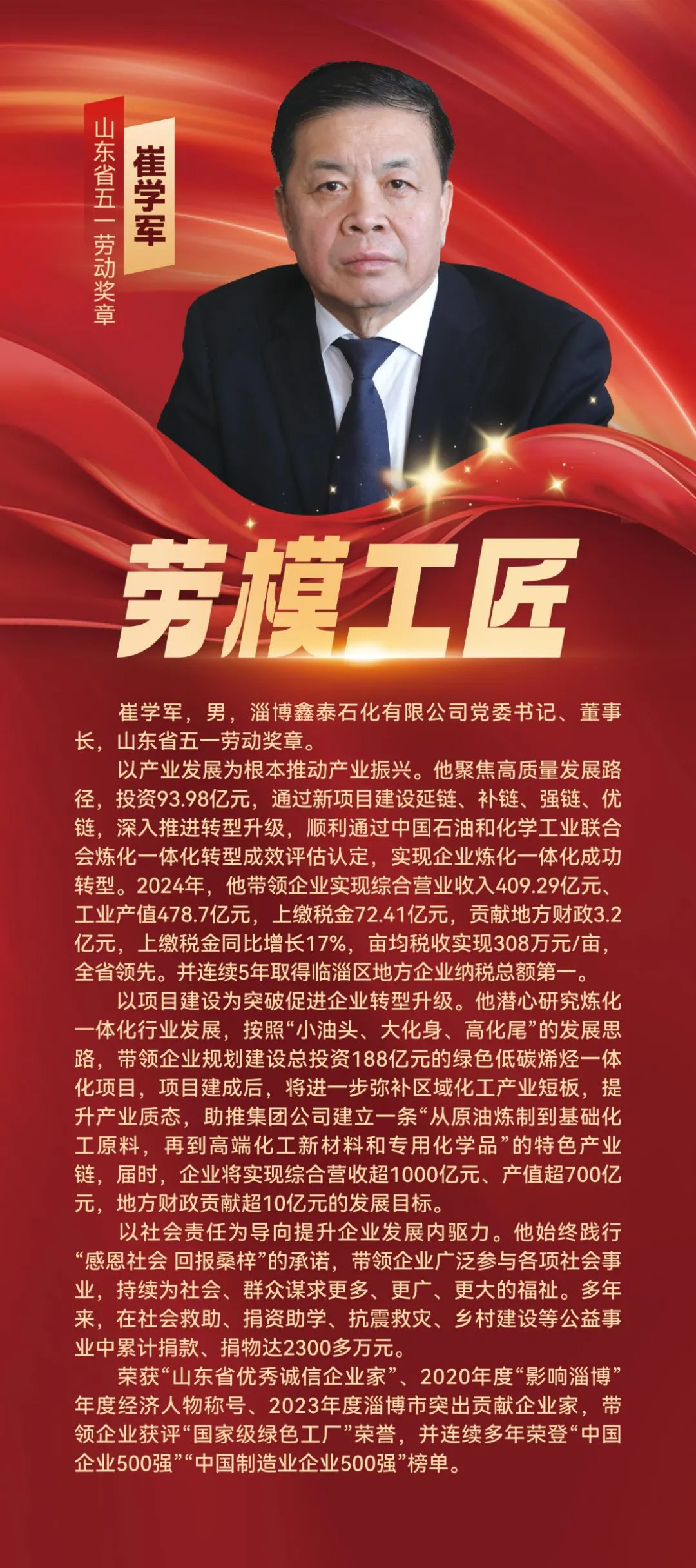 崔学军劳模创新工作室入选2025 年淄博市劳模和工匠人才创新工作室